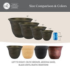 The HC Companies Sierra Round Self-Watering Pot - Lightweight Plastic Planter for Herbs & More - Durable Plant Pots for Indoor Plants & Outdoor Plants (13” Celtic Bronze, Pack of 2)