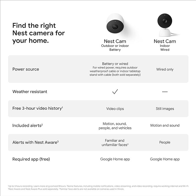 Google Nest Cam Outdoor or Indoor, Battery - 2nd Generation - 1 Pack