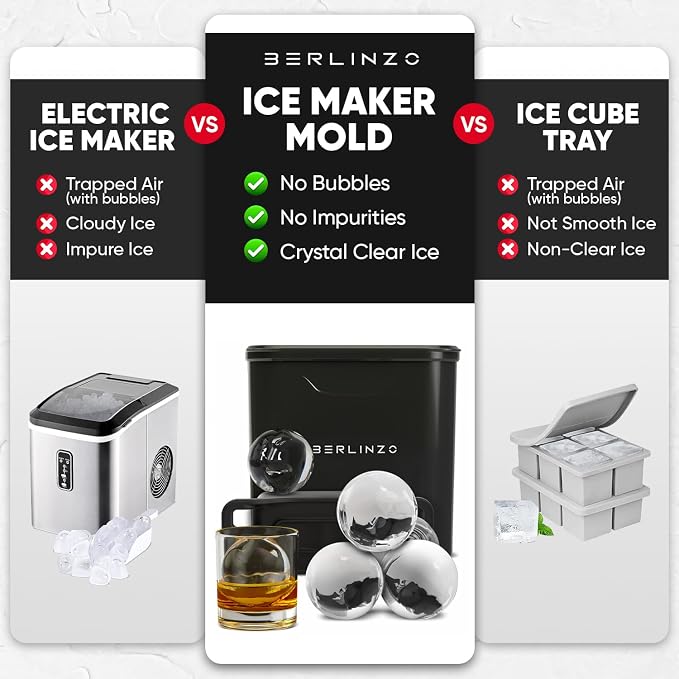 Berlinzo Ice Ball Maker Mold -2 Clear 2.4in Whiskey Spheres, Non-Electric | Silicone, BPA-free, whiskey and bourbon, slow-melt, easy release, 2-count, storage bag included