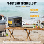 VTOMAN FlashSpeed 1000 Portable Power Station, 828Wh LiFePO4 Battery Solar Generator with Expandable Capacity 2376Wh, 1H Fast Charging(0-80%), 2000W Peak for Home Backup, Camping, Power Outages