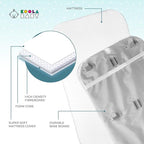 3 in 1 Baby Bassinet, Bedside Sleeper, & Playpen, Easy Folding Portable Crib (Grey)- KoolaBaby (Bassinet)