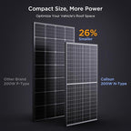 N-Type 16BB 400W Bifacial Solar Panel, 2Pcs 200 Watt Solar Panel 12V, 25% High Efficiency Monocrystalline PV Module for RV Camper Marine Home Rooftop Farm Off-Grid Systems (2 Pack 200W)