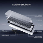 Renogy 320 Watts Solar Panels 6PCS 12V/24V N-Type 18BB Solar Panel Monocrystalline Total 1920W On/Off Grid Application Over 1000 Watt Solar Panel 25% High Efficiency for Homes Roof RV Boat Black
