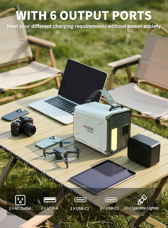 EHOM Portable Power Station 350W (Peak 700W), EP350 299Wh Solar Generator with 120V Pure Sine Wave AC/USB/Car Outlets, Backup Lithium Battery Generator for CPAP Outdoor RV Camping Emergency Blackout
