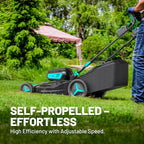 40V 21 inch Self-Propelled Lawn Mower Cordless, 3-in-1 Brushless Electric Lawn Mower with 6-Position Cutting Height Adjustment, 2 * 8.0Ah Battery & Dual Charger Included