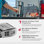 Cobra PURE SINE 400W Power Inverter and PRO 3000W Professional Grade Power Inverter Bundle