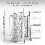 luxail Beer Mugs For Freezer, Double Wall Insulated Plastic Beer Glasses – Freezer Mugs, 16 oz – Perfect Frozen Beer Mugs for Home Bar Accessories, Gifts for Men, 2 Pack