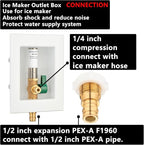 (1 Pack) Lidertik 1/2 inch Expansion PEX-A Pre-Assembled Ice Maker Outlet Box Valve 1/4 inch Recessed Refrigerator Water Line with Shut Off Valve and Stainless Steel Water Hammer Arrestor LI-ZBQH-631