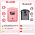 Iron Lock® Medium Wall Mount Combination Key Lock Box, Outdoor (Pink) | Screw-in wall mount (4 screws + 4 anchors) — not magnetic, does not hang; weather-resistant zinc alloy, includes key hanger