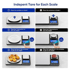Dual Platform Food Kitchen Scale with 0.01g/0.001oz High Precision, 15kg/33lb Bakery Scale, Dual Accuracy Kitchen Scale for Sourdough Bread, Baking and Cooking with 7 Unit Tare and Totalizer