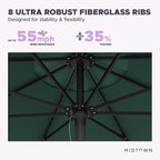 Midtown Umbrellas Push and Pop 10 Feet Outdoor Umbrella, Dark Green Polyester Fabric - Fiberglass Ribs Deck Patio Umbrella, Backyard Umbrella, Garden Umbrella & Pool Umbrella - Black Pole