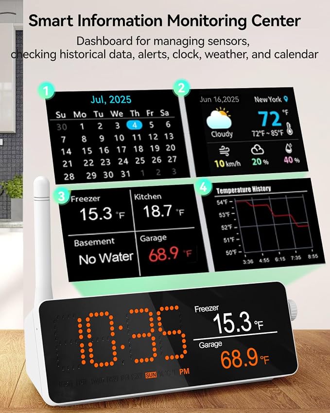 MOCREO WiFi Remote Thermometer Freezer Alarm, 1/3 Mile Long Range, IP66 Waterproof, App Email Alert, with Digital Monitor Hub, 2 Smart Wireless Temperature Sensors for Fridge, RV, Greenhouse
