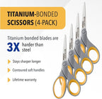 Westcott 8-Inch Titanium Bonded Scissors for Home, Office, and Classroom - Perfect for Cutting Paper, Sewing, and Crafts - Heavy-Duty Design with Soft Handle - Gray/Yellow (Pack of 48)