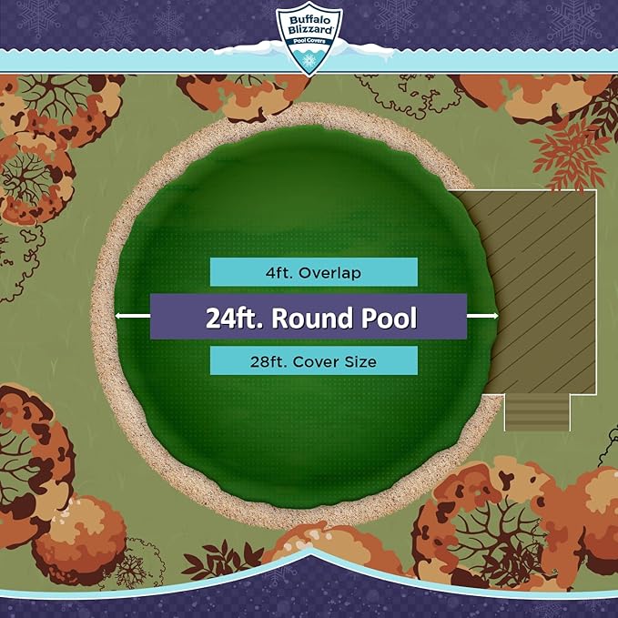 Buffalo Blizzard Ripstopper 24 ft Round Winter Pool Cover | Green Heavy Duty Cover for Closing Above Ground Swimming Pools | Easy to Install | Cold & UV Resistant | Shields from Seasonal Debris