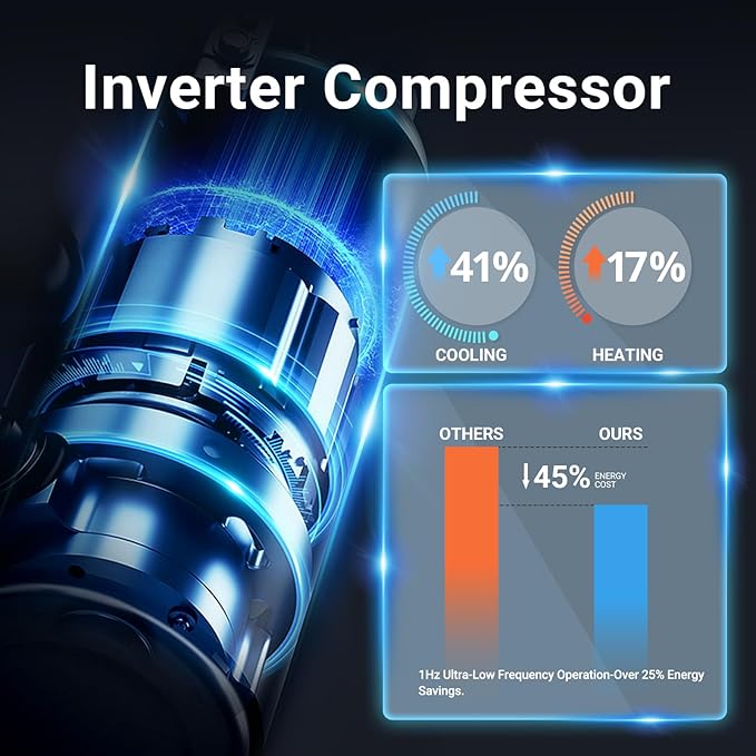 58000 BTU Inverter Swimming Pool Heat Pump, 17000 Gallon Electric Pool Heater Above and Inground Pool,WiFi App Control, Heating or Cooling Pool Heater 220V/60Hz