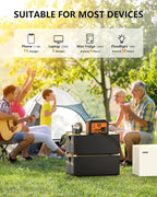 S1 Portable Power Station,192W Camping battery generator,Solar power station,electric generator with AC Outlet 100W for Home Backup Outdoor Emergency Camping RV with Bluetooth