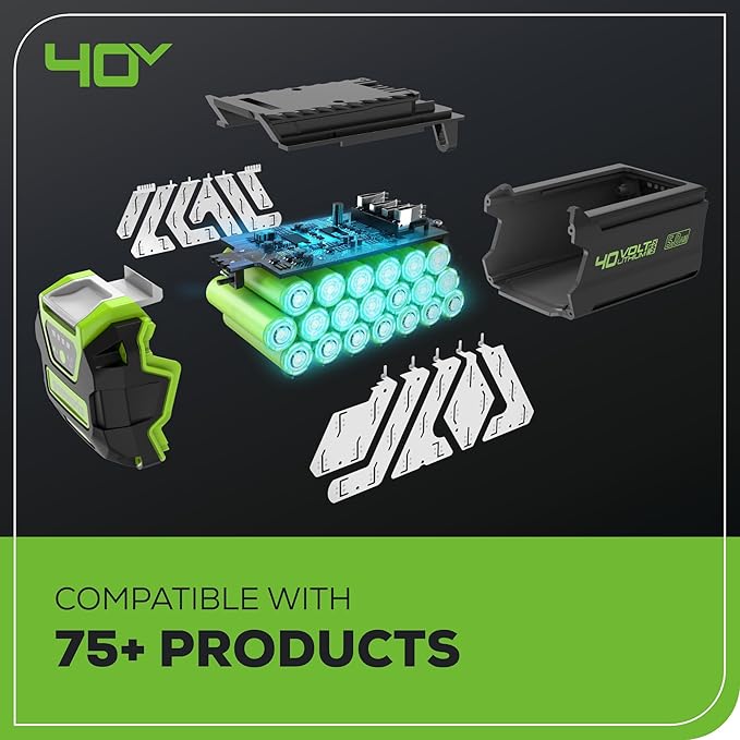 Greenworks 40V 21" Push Mower, 5.0Ah USB Battery