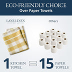 LANE LINEN Cotton Kitchen Towels Set, 4-Pack – Absorbent, Quick-Drying Dish Towels, 18" x 28" - Yellow