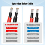 8 AWG Solar Cable 10FT Red + 10FT Black Tinned Copper Wire, 8 Gauge Solar Panel Wire for RV, Automotive, Trailer, Marine, Outdoors