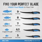 Rhinoreto Fillet Knife for Fish - Razor Sharp G4116 German Stainless Steel Blade, 6.5 Inch Professional Filleting & Boning Knife with Non-Slip Handle, Protective Sheath & Sharpener