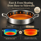 DELARLO Tri-Ply Stainless Steel 10 Inch Deep Frying Pan 3QT Saute Pan With Lid, Induction Compatible Chef Cooking Pan with lid, Dishwasher & Oven Safe