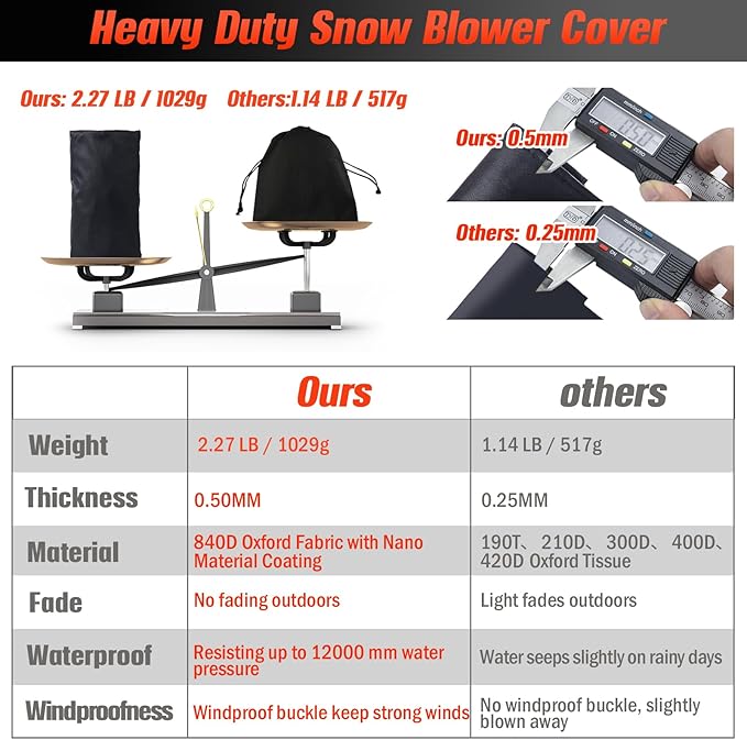 Snow Blower Cover,Heavy Duty 840D Snowblower Covers Waterproof Outdoor with Waterproof Strip,Air Vent,2 Reflective Handles,Windproof Buckle,Universal Protective Cover for Snow Thrower Shovel Storage