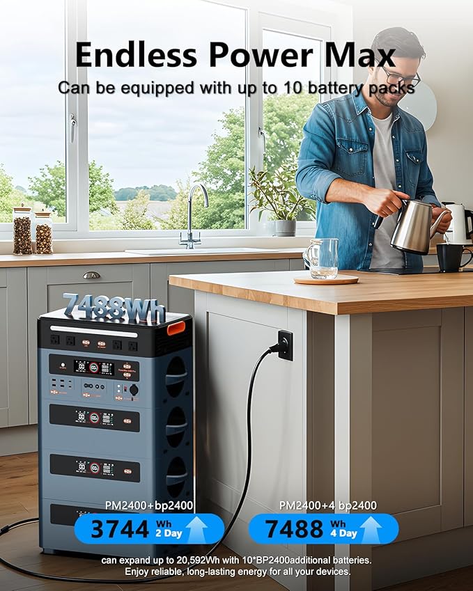 OSCAL 2400W Solar Power Station with 3x100W Solar Panels PowerMax 2400, 1872Wh Battery Generator with 4 AC Outlets (5000W Peak), 1.45H Full Charging, APP Control Battery Backup for Home, RV