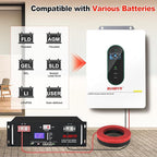 12000W Hybrid Solar Inverter 48V DC to 110V/120V AC Pure Sine Wave, 240V Split Phase, 200A MPPT Controller, Supports Grid-Tie/Off-Grid, Battery & Solar Charging for Home, RV, Backup Power