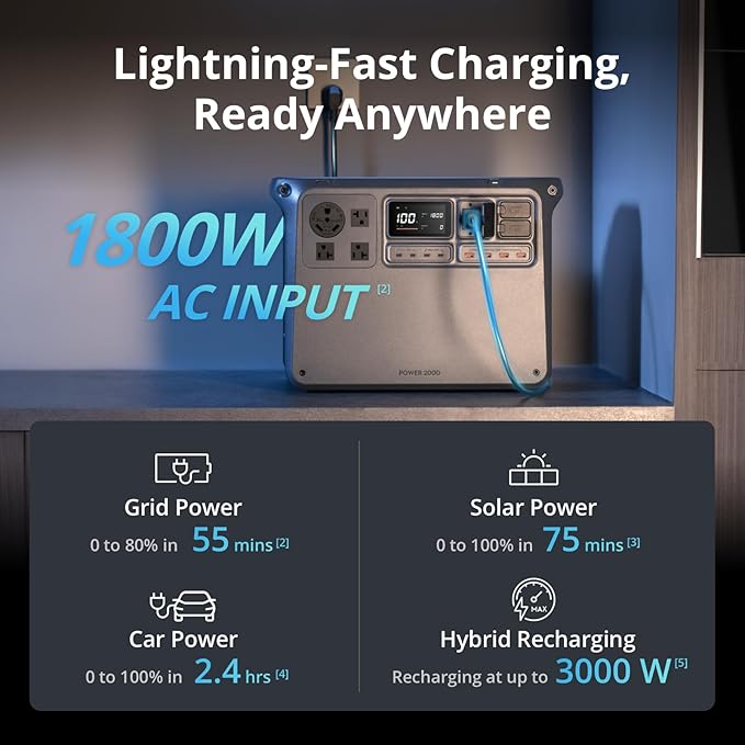 DJI Power 2000 Portable Power Station, Solar Generator with Panel, 2048Wh LFP Battery, 3000W Output, Car Power Outlet to SDC Power Cable, Car Charging, Camping, Road Trip, RV