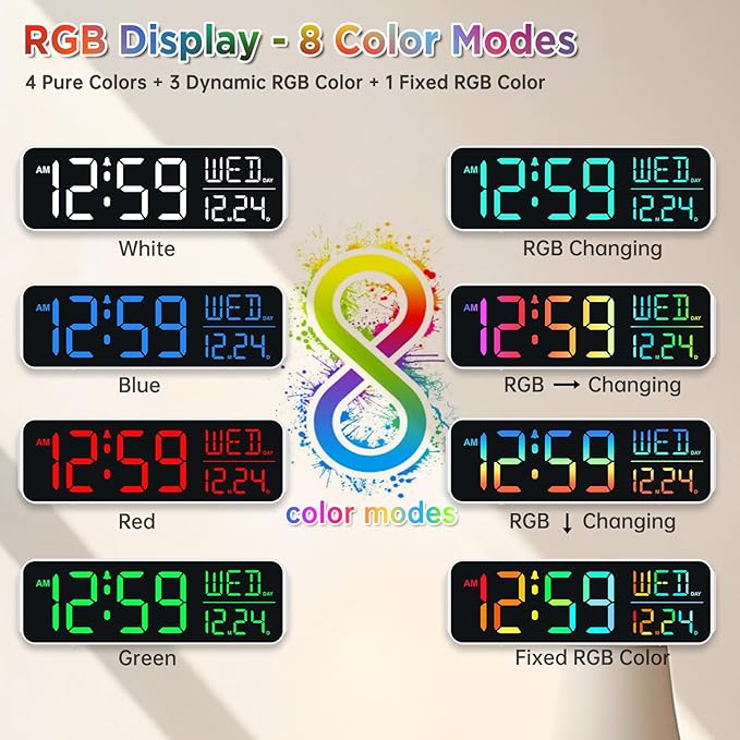 Peakeep Large Display Digital Alarm Clock for Bedrooms, Date Day of Week Temp Desk Table Clocks for Living Room Office, Dimmable Plug in Electric Clock, 5 Volumes, Loud, Auto DST
