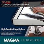 Magma Products Combination Bait/Filet Mate and Levelock Rod Holder Mount