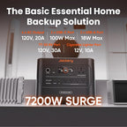 Jackery HomePower 3000 Portable Power Station with 2x 200W Solar Panels, 3600W (Surge 7200W) Output, 3072Wh LFP Battery Solar Generator, Essential Backup for Home Use, Power Outage, RV, Emergencies
