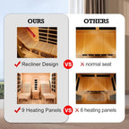 Infrared 2 Person Sauna with Recliner, Red Cedar Luxury Indoor Home Spa with 9 Heating Panels, 3400W, Oxygen Bar, Control Panel, Bluetooth Speaker, Full Spectrum Wood Dry Heat Sauna, 220V