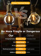 LED G40 Outdoor String Lights Patio Lights 100FT with 104 LED Shatterproof Bulbs, Weatherproof Commercial Hanging Lights for Backyard Bistro Pergola Party Decor, E12 Socket Base, 2200K, Black