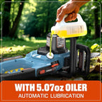 SENIX 20V 10" Electric Chainsaw, Cordless Battery Powered Chainsaw, Brushless Chain Saw, Garden Tool for Trees, Pruning, Branch Cutting, Yard, Gift for Men Dad Husband Fathers, Tool Only, CSX2-M-0