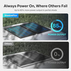 Renogy 800 Watt ShadowFlux Anti-Shading Solar Panel N-Type, 4PCS 200W Solar Panels 12 Volt 16BB, 25% High-Efficiency PV Module for RV Marine Rooftop Farm Battery