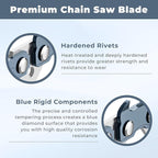 6 Inch Mini Chainsaw Chain Replacement for Saker 6 Inch Portable Electric Cordless Chainsaw,‎GJ15990-X36820 Chain Saw Blade,37 Drive Links 0.043" Gauge 1/4" LP Pitch (3 Pack)