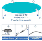 ECOOPTS Waterproof Round Polyester Pool Cover for Above Ground Pools, Swimming Pool Cover Protector Winter Safety Cover (10 ft, Turquoise)