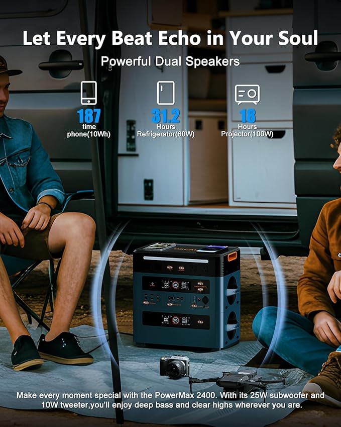 OSCAL 2400W Solar Power Station with 3x100W Solar Panels PowerMax 2400, 1872Wh Battery Generator with 4 AC Outlets (5000W Peak), 1.45H Full Charging, APP Control Battery Backup for Home, RV