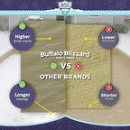 Buffalo Blizzard Supreme Plus 12 ft x 20 ft Rectangular Winter Pool Cover | Tan/Silver | Heavy Duty for Above Ground Swimming Pools | Easy Install | Cold & UV Resistant | Seasonal Debris Protection