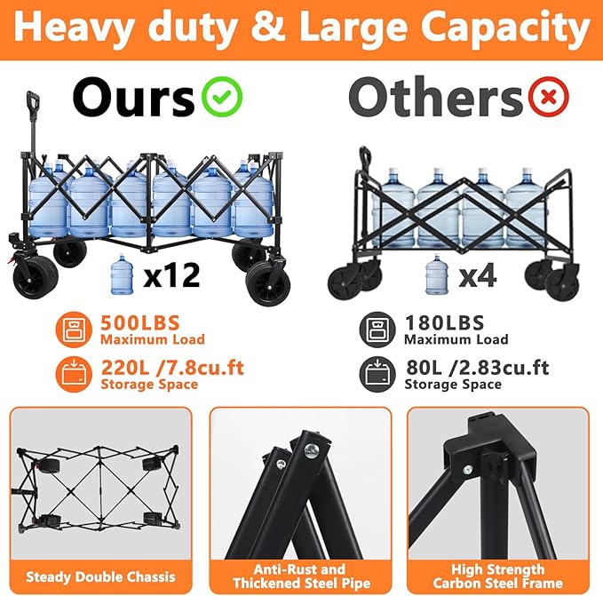 42" L Collapsible Foldable Wagon, 500LB Weight Capacity with 220L Heavy Duty Folding Cart,Utility Wagon with Big All-Terrain Beach Wheel, Drink Holders and 2 Bungee Cords,Black