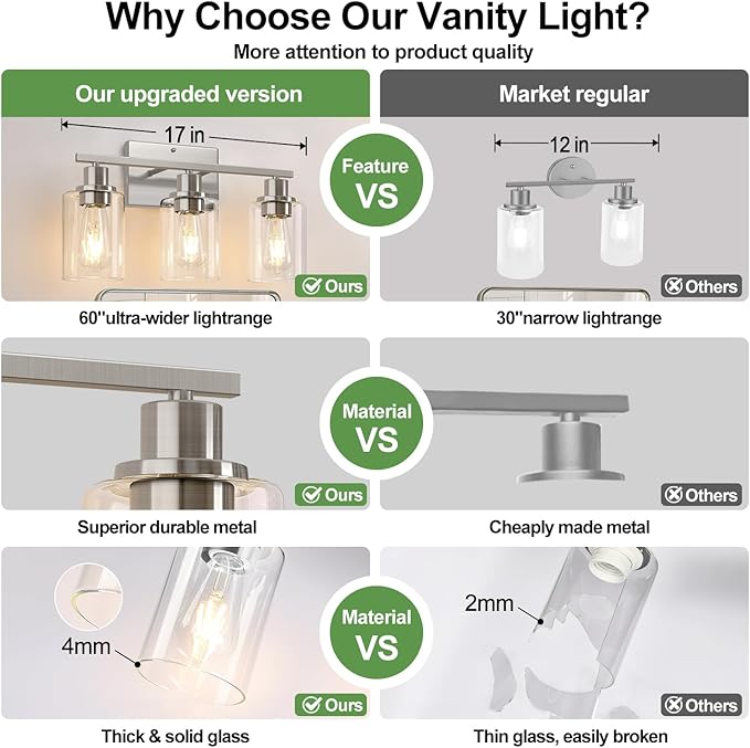 3-Light Bathroom Light Fixtures, Brushed Nickel Vanity Lights with Clear Glass Shades, Modern Bathroom Wall Lamp for Mirror Living Room Cabinet Bedroom Porch
