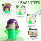 HORNO Angry Mama Microwave Oven Steam Cleaner (Green) | Angry Mama Microwave Oven Steam Cleaner and Disinfects With Vinegar and Water for Kitchens，Cut Cleaning Time by Half
