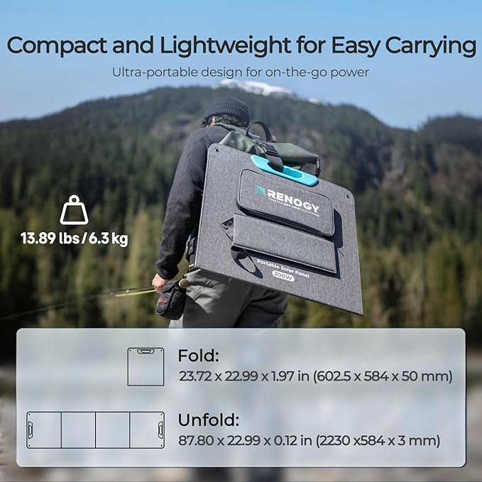 Renogy 200 Watt Solar Panel, N-Type 200W Portable Solar Panels w/Kickstands, Foladable 25% High Efficiency Solar Charger for Power Station, USB-A&Type-C Output, for Camping, RV, SUV, Off-Grid Outdoor