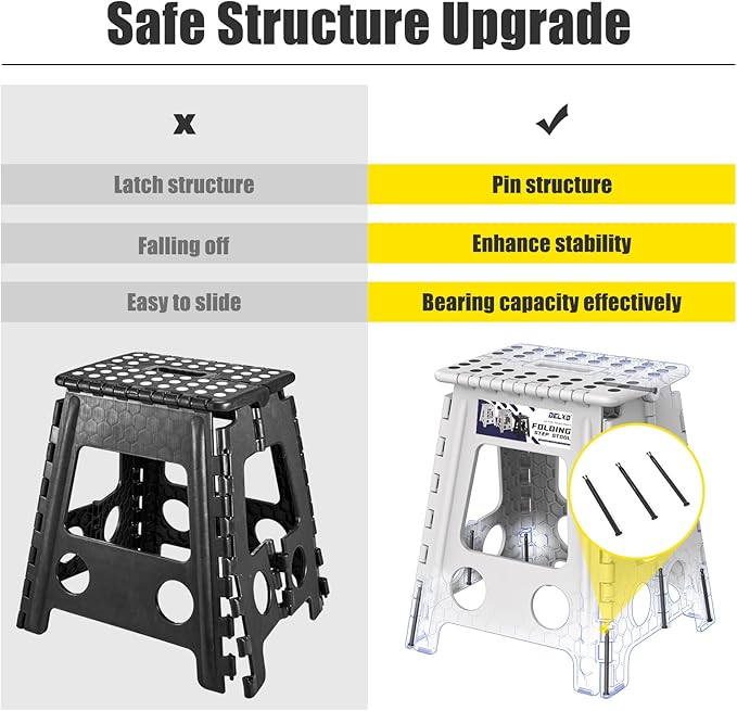 Delxo 16 Inch Folding Step Stool, Heavy Duty Foldable Stool for Adults,Premium Portable Collapsible Plastic Step Stool,Non Slip Folding Stools for Kitchen Bathroom Bedroom Up to 400LBS,(Grey 1PC)