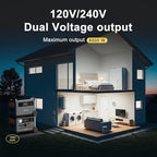 OSCAL PowerMax 6000 Solar Generator, 120/240V Split Phase Voltage 6000W AC Outlets (7200W Peak), 3600Wh LFP Battery Power Station, Expandable to 57.6kWh, 2200W/1.96H Fast Charging for Home, Emergency