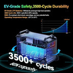OSCAL Promax6000 Solar Generator 6000W(Peak 7200W) with 3x400W Solar Panel,120V/240V Dual Voltage Portable Power Station,3600WH Lifepo4 Battery 14 Outlets,2200W 1.96H Fast Charge,for Home Backup,RV.