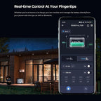 OUKITEL 5120Wh Power Station with 500W Solar Panel (2025 NEW), P5000 Pro Large Capacity Solar Generator, 5x3600W AC Output (5000W Peak), 1800W Fast Charging, 1000W MPPT Solar for Home Backup, RV