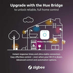 Philips Hue Smart Play Light Bar Extension, Black - White & Color Ambiance LED Color-Changing Light - 1 Pack - Requires Hue Bridge and Hue Play Light Bar Base Kit - Control with App or Voice Assistant