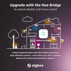 Philips Hue Smart 75W A19 LED Bulb - Soft Warm White Light - 2 Pack - 1100LM - E26 - Indoor - Control with Hue App - Works with Alexa, Google Assistant and Apple Homekit